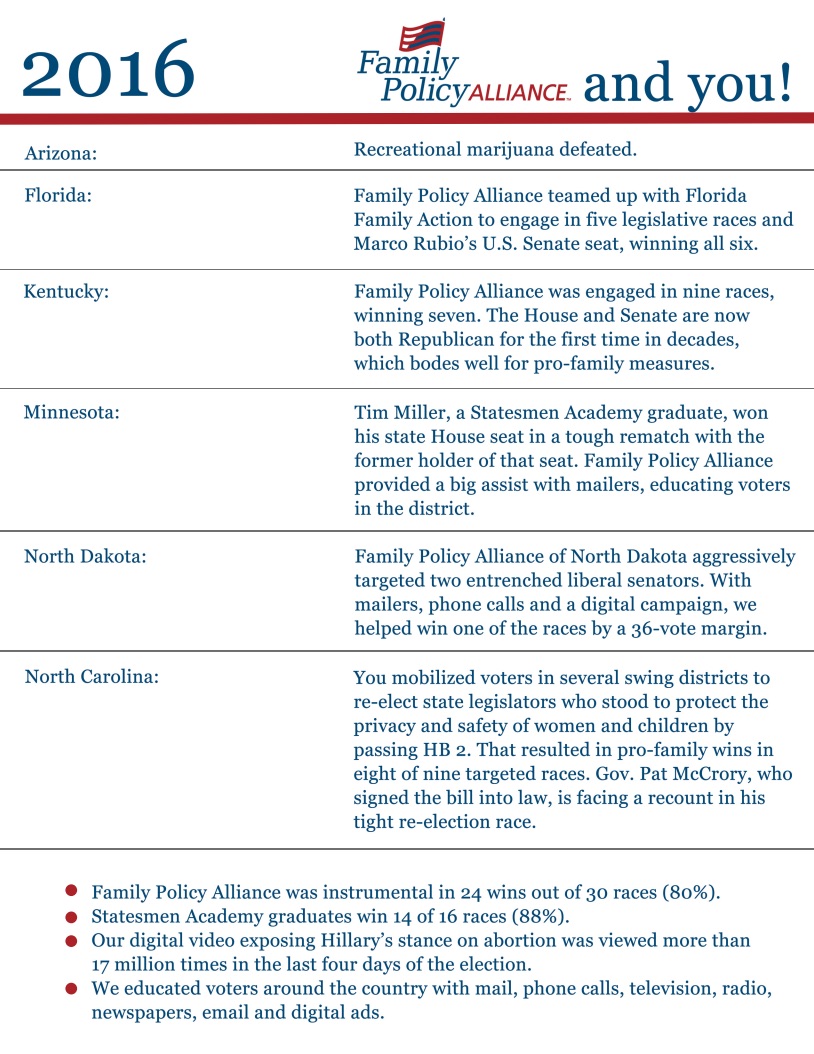 2016-election
