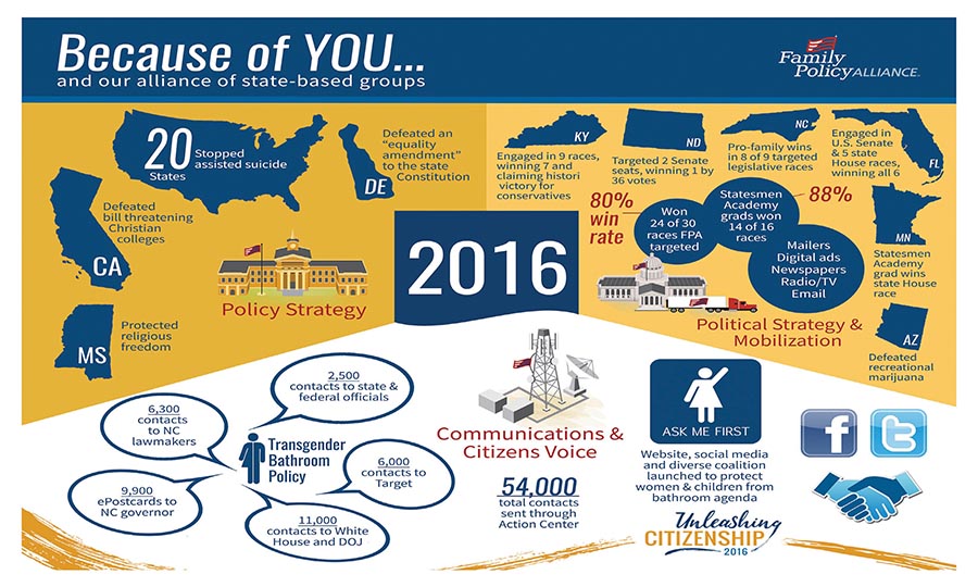 dec-info-graphic